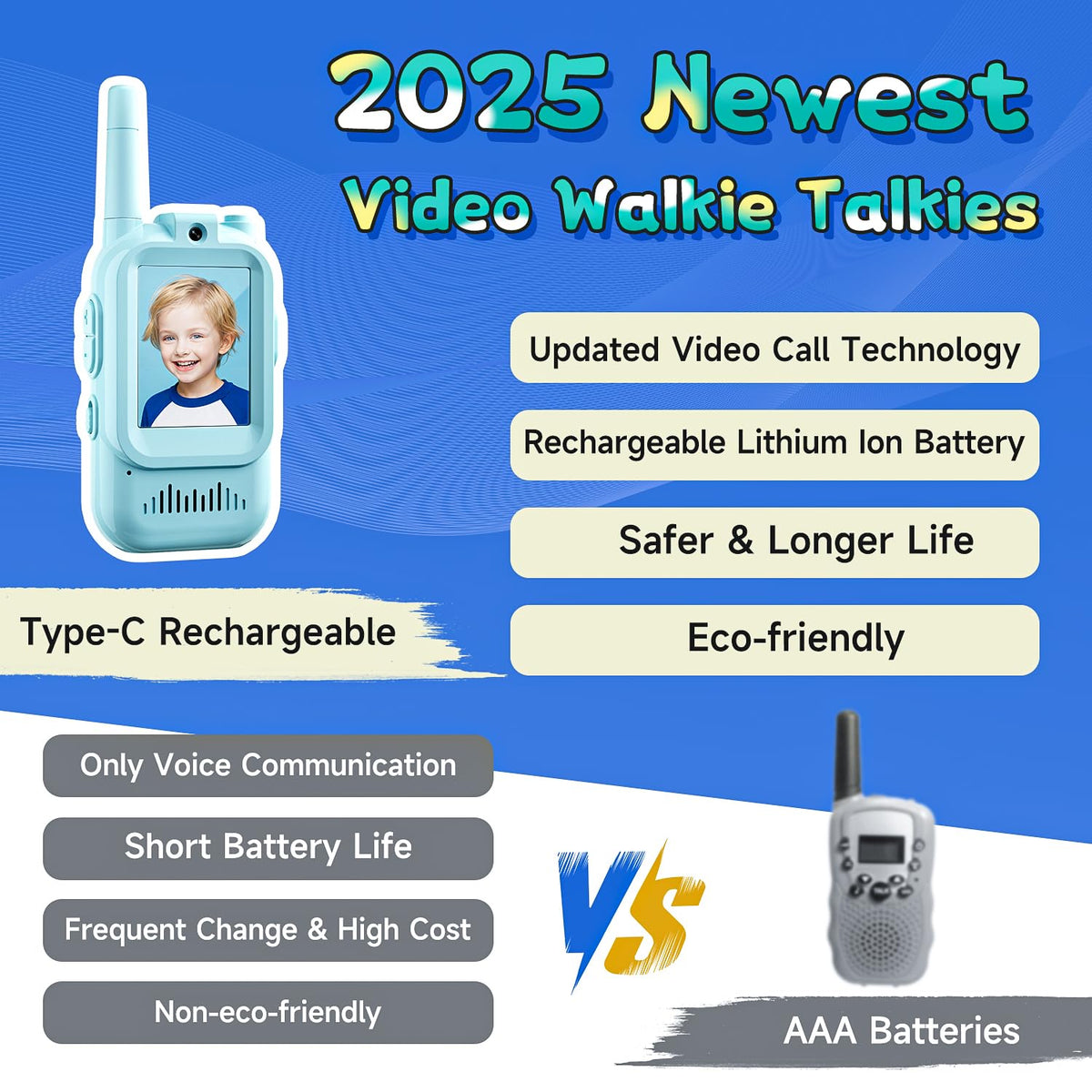Kids Video Walkie Talkies 2 Pack Long Range Toy Walkie - YUSSBCU Official Imagery - 3