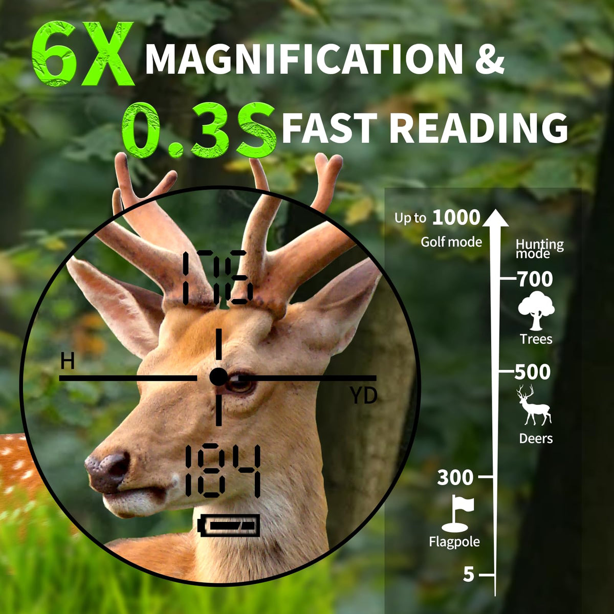 Hunting Laser Rangefinder 6X HD LCD Display Gifts for - SG SURGOAL Official Imagery - 2