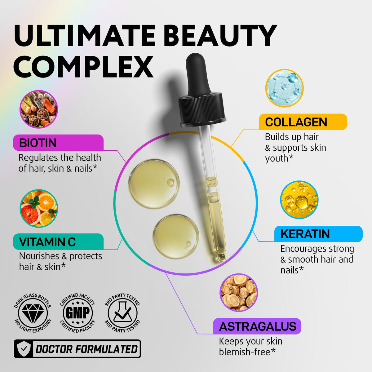 Liquid Biotin for Hair Growth Support - IQ BIOLOGY Official Imagery - 4