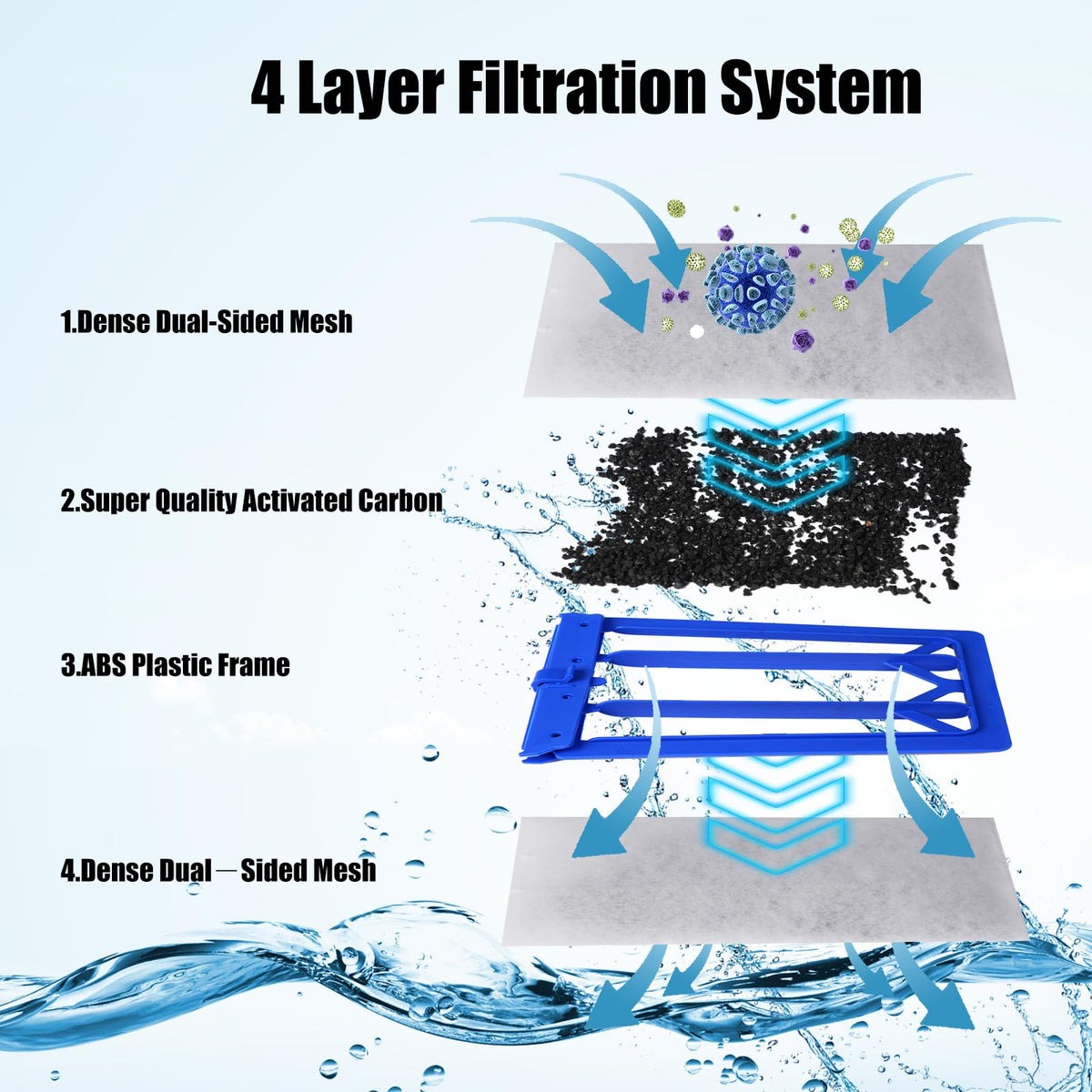 18 Pack Large Replacement Filter Cartridges Compatible with - JDGMPS Official Imagery - 5