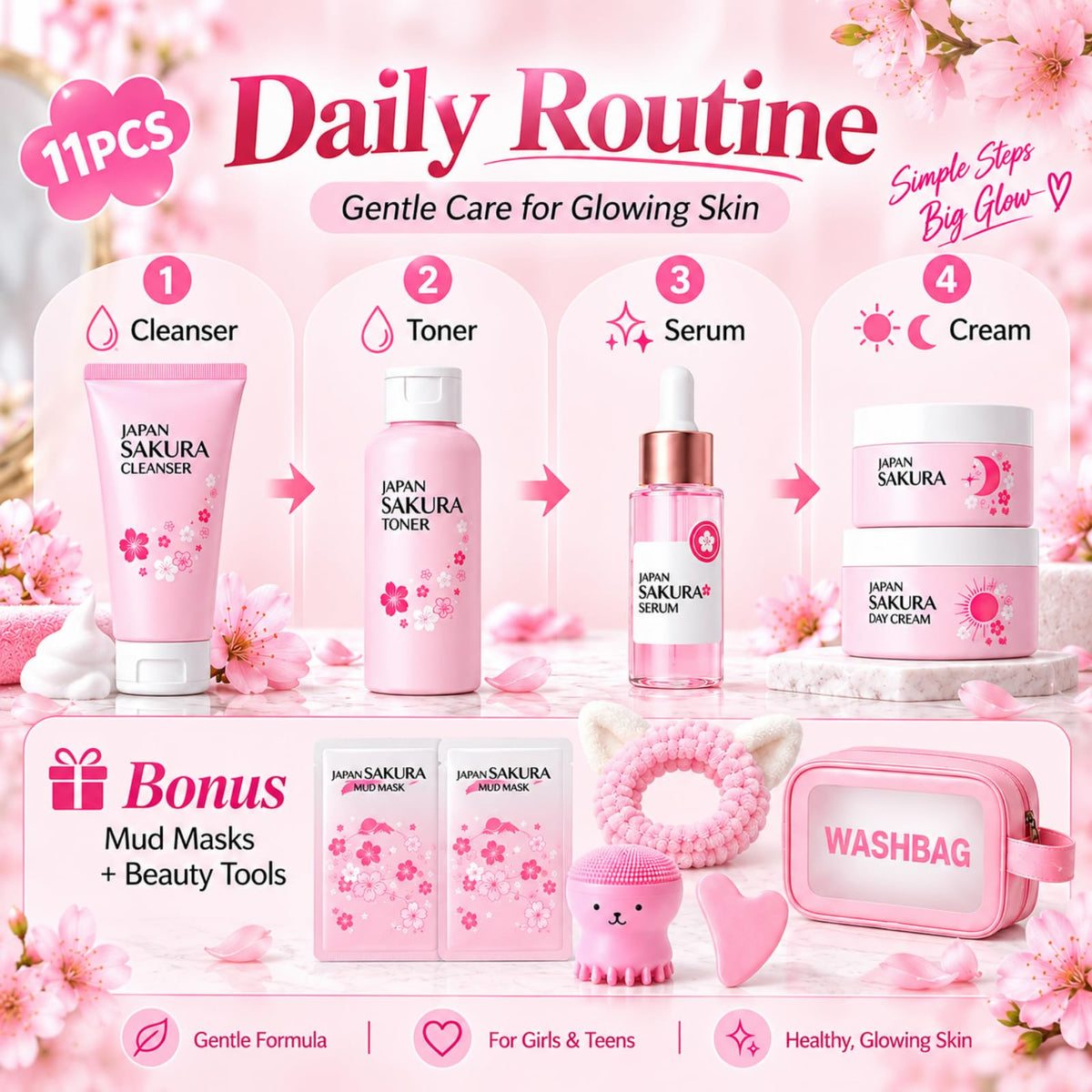 Sakura Skin Care Set for Kids Girls Birthday Christmas Gifts - Vienflona Official Imagery - 4