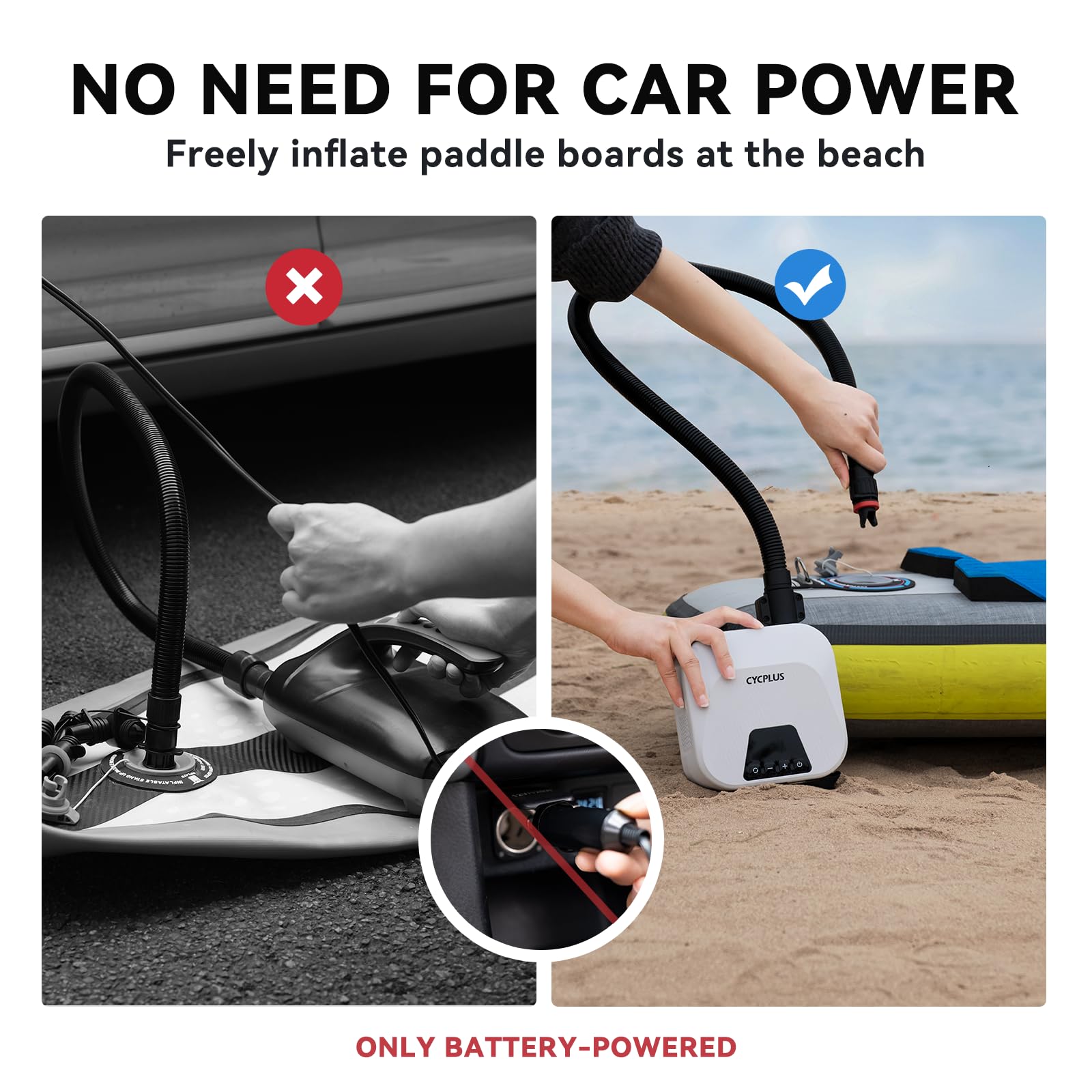 CYCPLUS Smart SUP Air Pump, 20PSI, 38.48Wh Battery, Inflation & Deflat - View 6