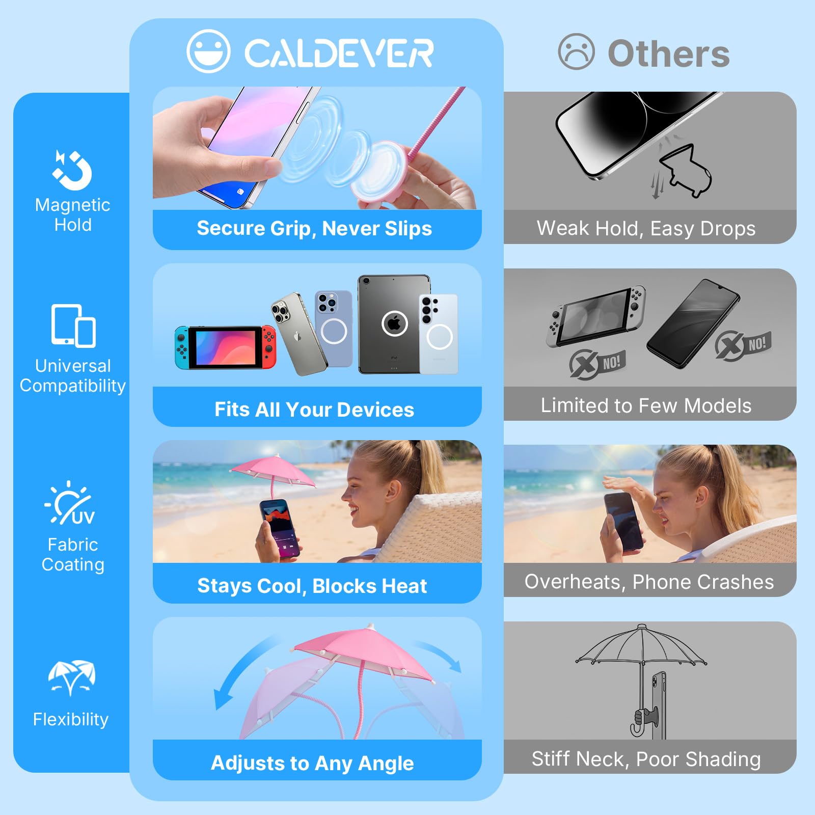 CALDEVER Phone Umbrella for Sun Shade Magnetic Anti-Glare Umbrella for - View 8