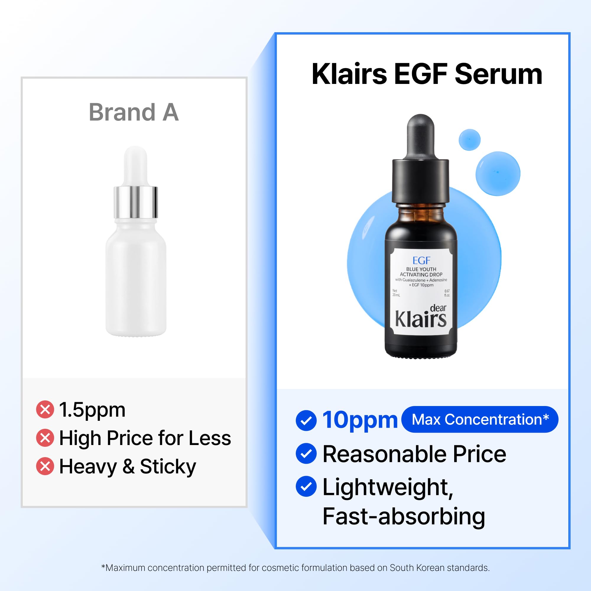 DearKlairs EGF Serum - Blue Youth Activating Drop & 1.69 Fl Oz - DearKlairs Official Product View 8