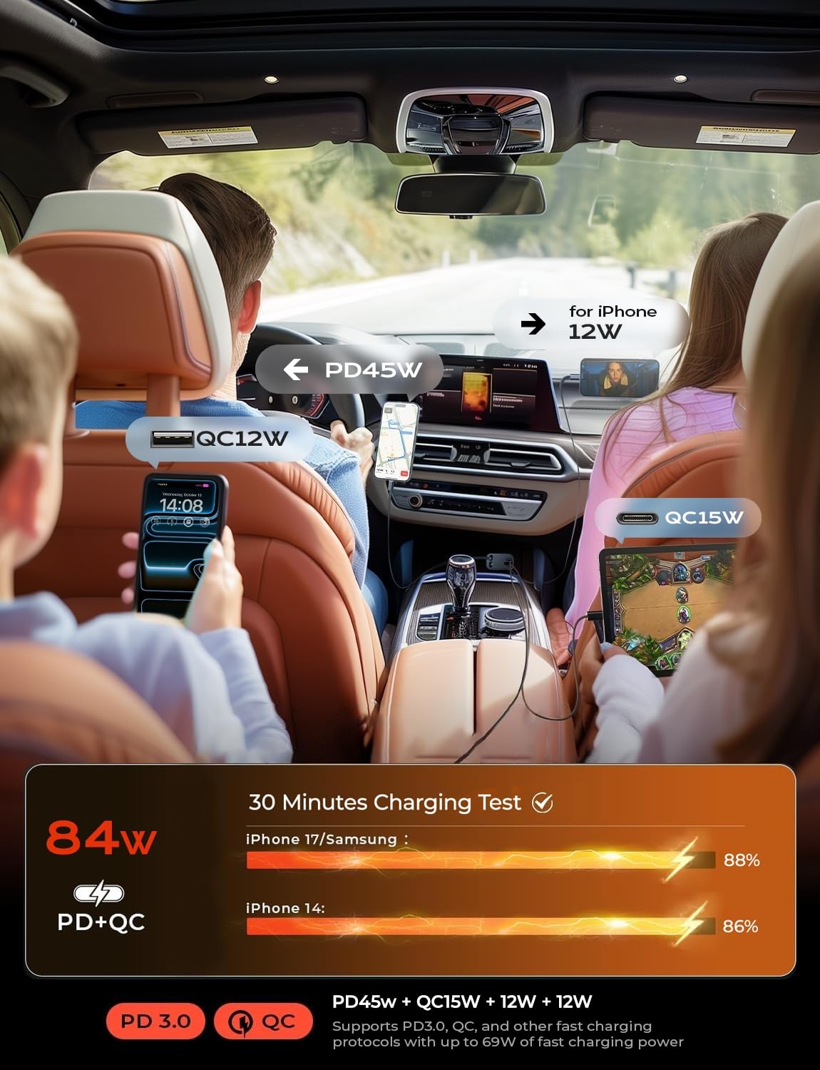 LISEN Retractable Car Charger, 84W Car Charger USB C Fast Charge, 4 in 1 - LISEN Official Product View 6