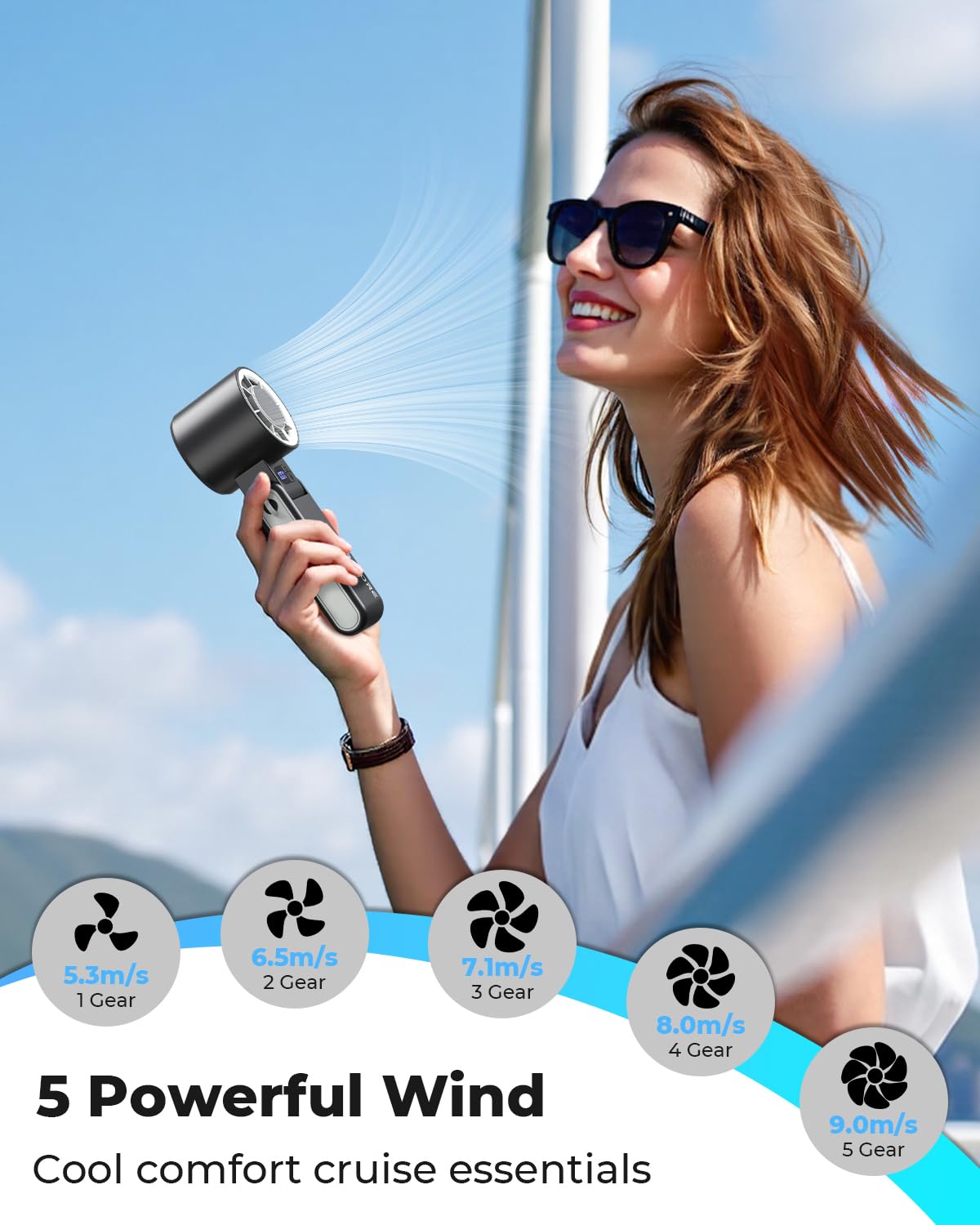 MORECORE Portable Handheld Fan with Ice Cooler,  , Gifts for Men Mom W - View 6