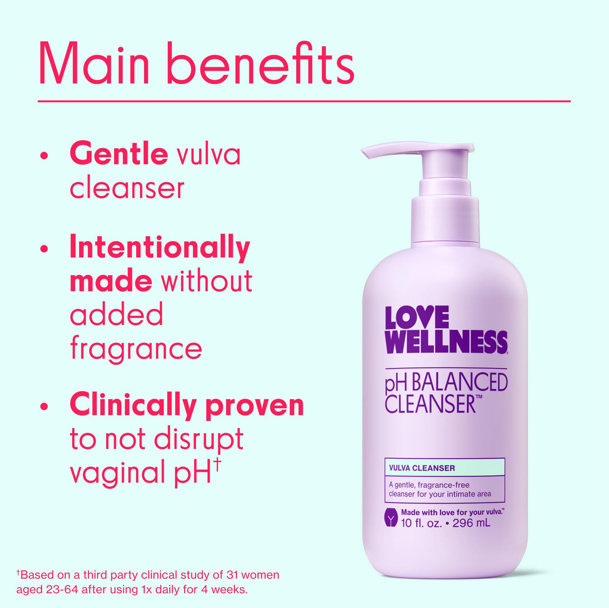Love Wellness - Love Wellness Official Imagery - 5