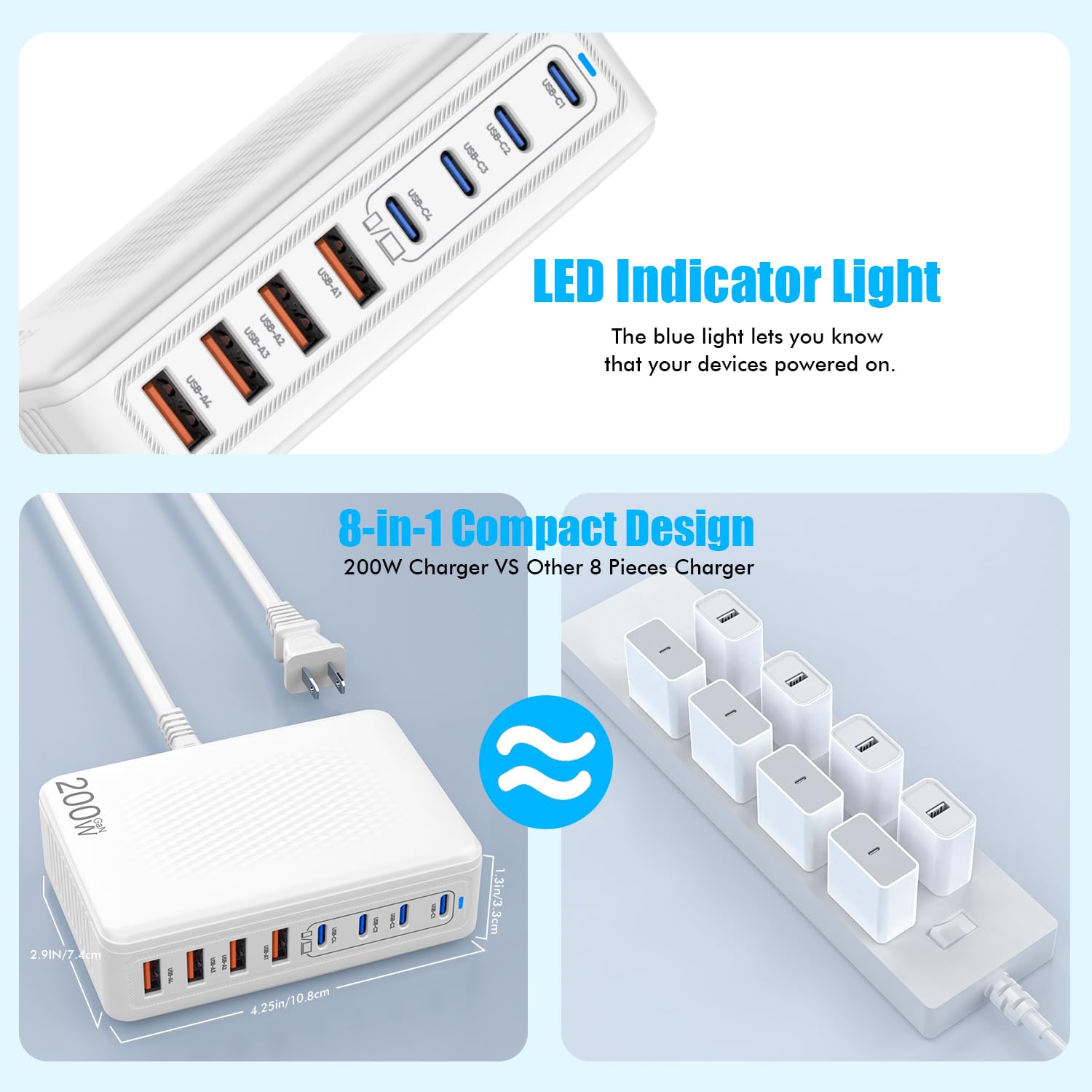 Fitquipment USB C Charger Block,200W GaN 8 Port USB C Charging Station - View 5