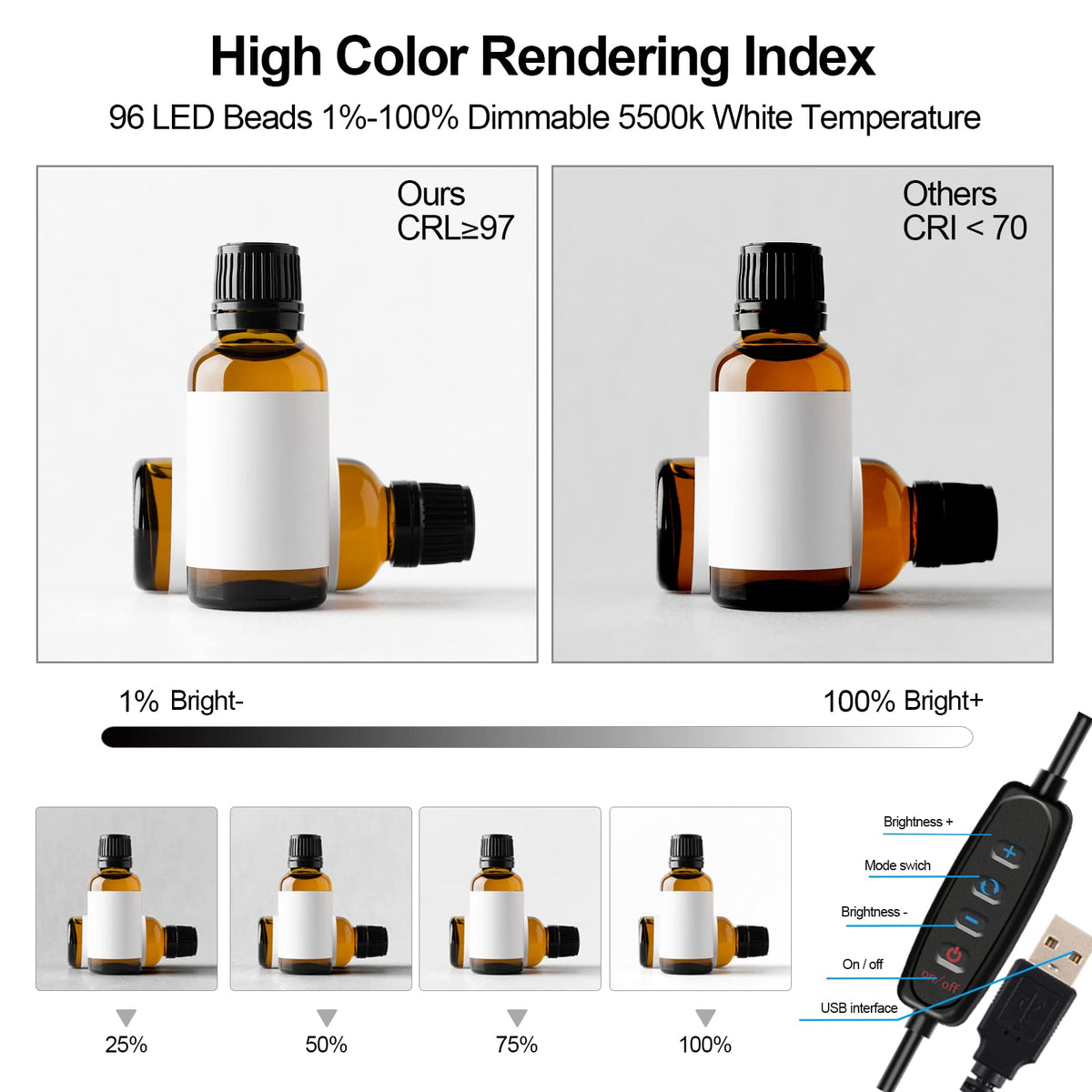 PULUZ 10x10 Photo Light Box Product Photography Studio CRI95 - PULUZ Official Imagery - 5
