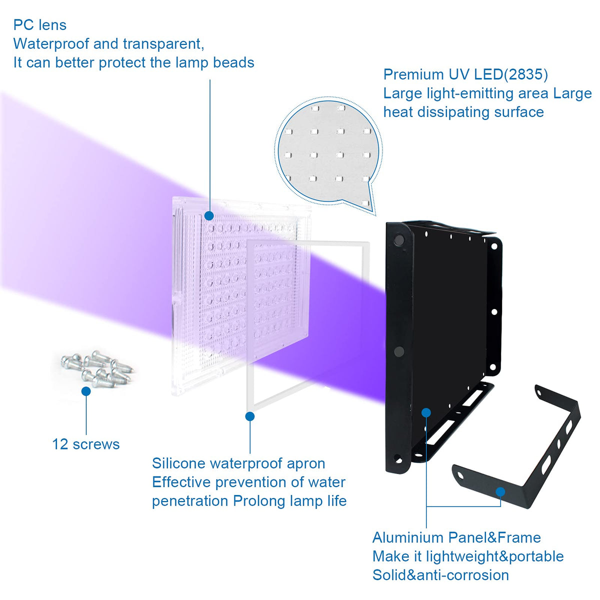 2 Pack 100W UV Black Light IP65 Waterproof Glow Party Light - Indmird Official Imagery - 3