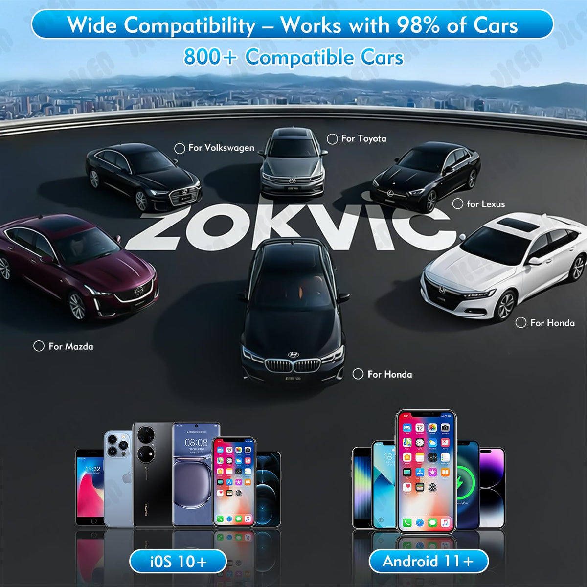 Wireless CarPlay Adapter 2 in 1 Mini CarPlay Android Auto - Zokvic Official Imagery - 5
