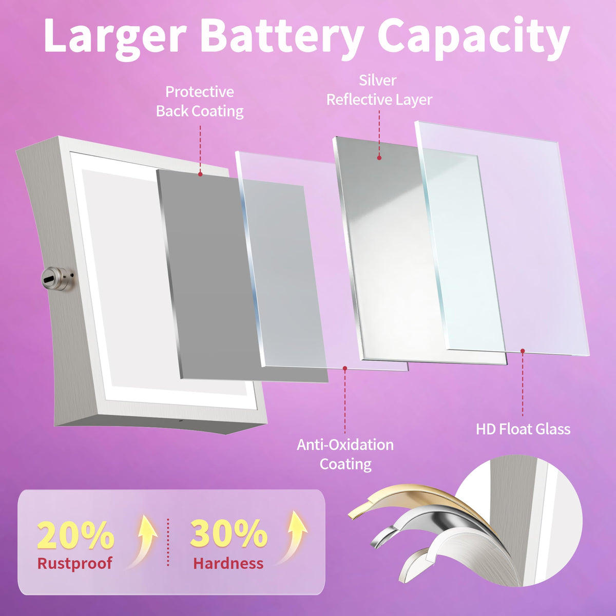 Wall Mounted Lighted Makeup Mirror 1X 10X Square Brushed - MIROAMZ Official Imagery - 7