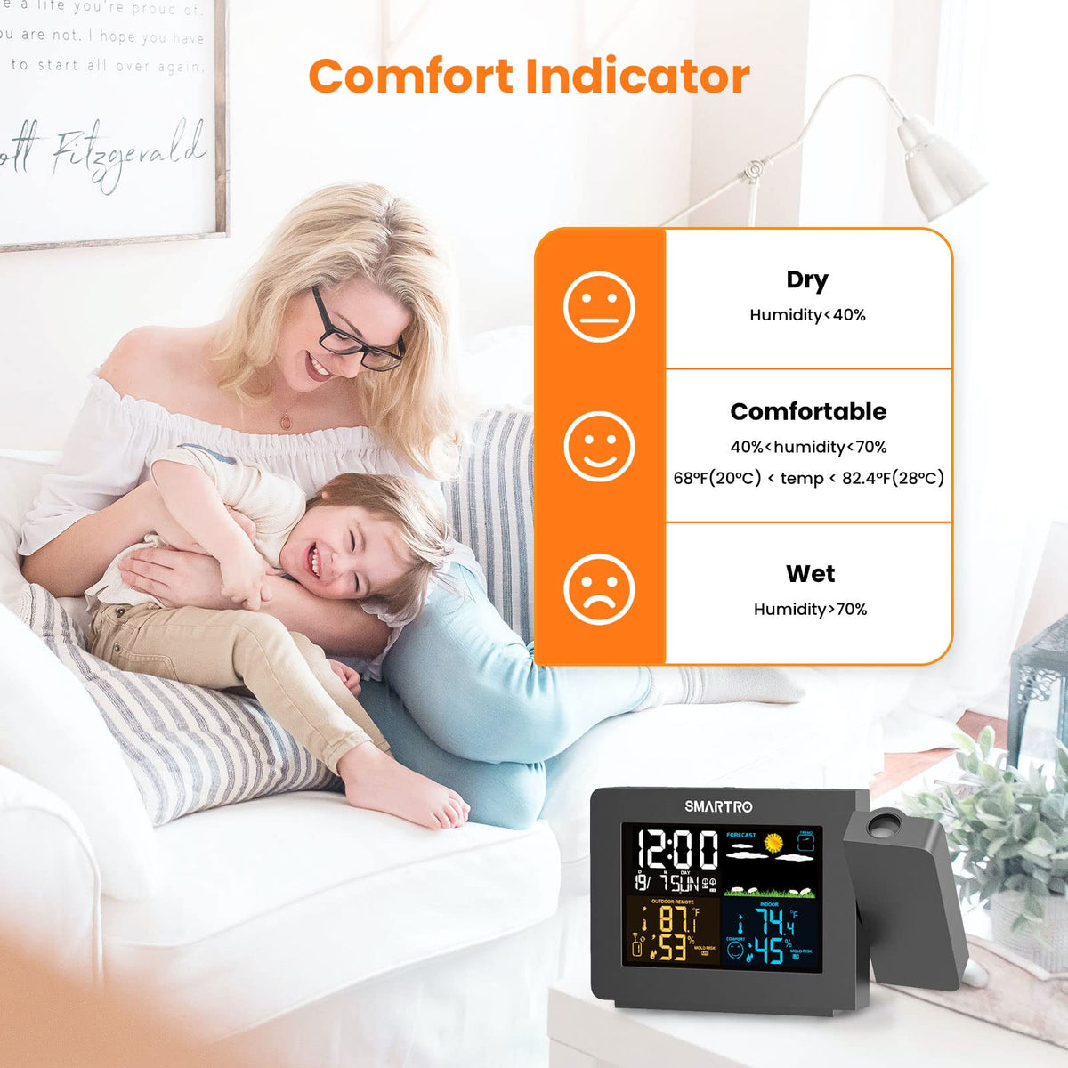 SC91 Projection Alarm Clock for Bedrooms with Weather - SMARTRO Official Imagery - 6