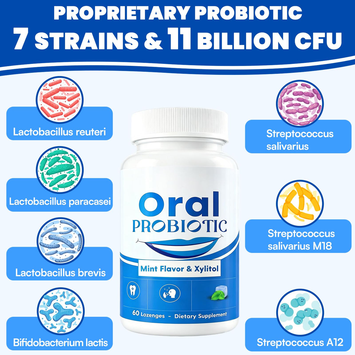 Oral Probiotics 11 Billion CFU Oral Probiotics for Bad - Aditesiou Official Imagery - 4