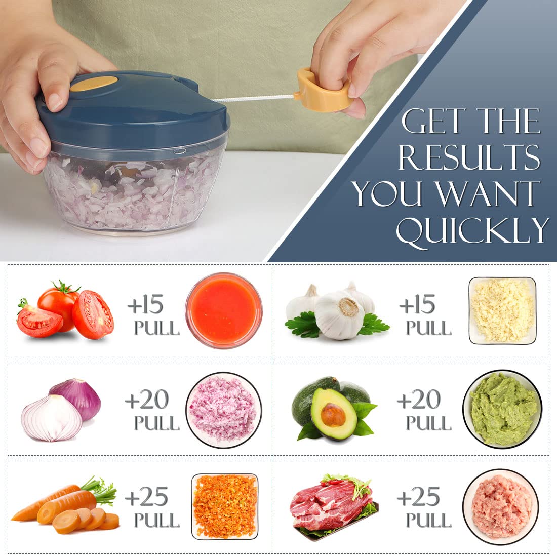 Ourokhome Manual Food Processor Vegetable Chopper, Portable Hand - Ourokhome Official Product View 3
