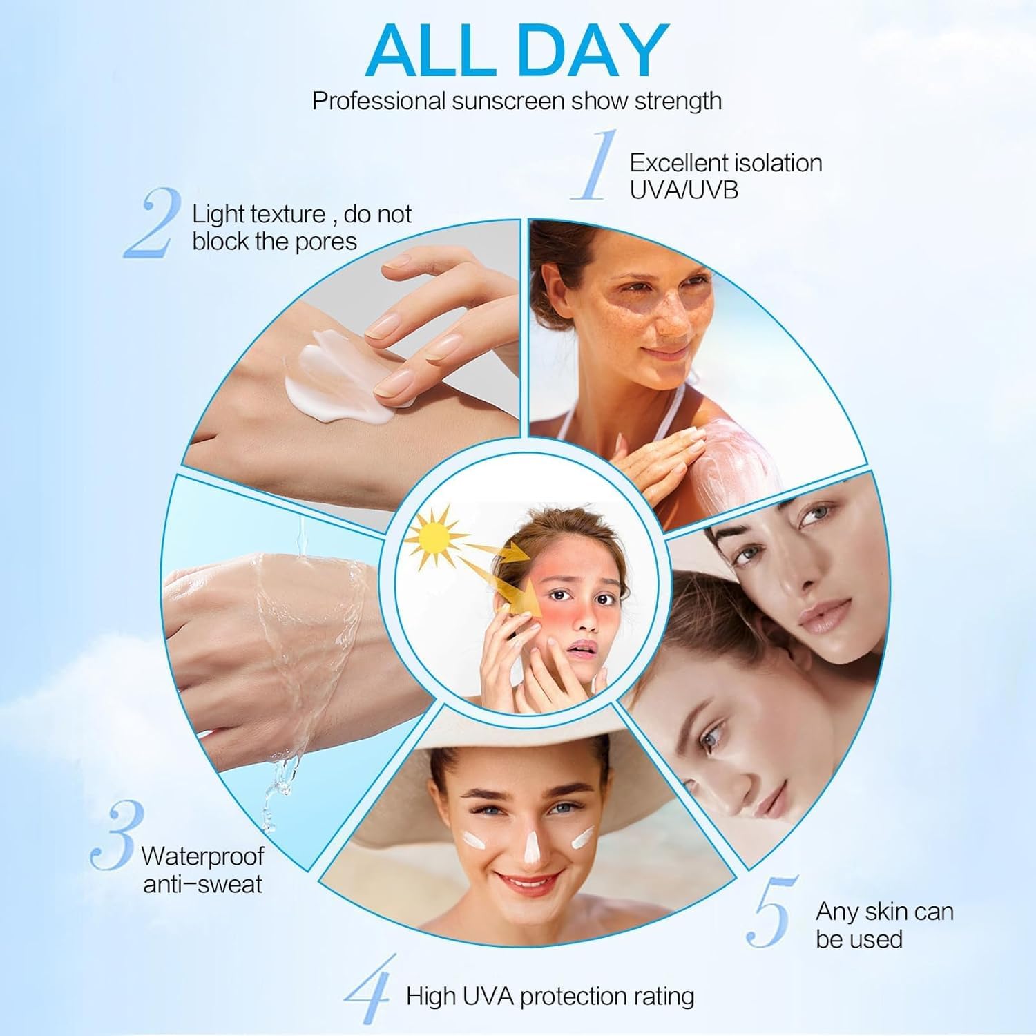 2PCS Centella Sunscreen SPF 50 50ML Daily UV Defense - huxihom Official Imagery - 6