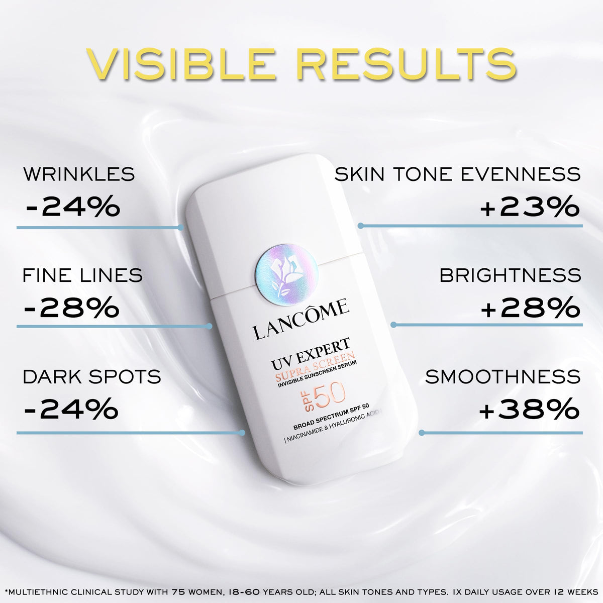 Lanc me Supra Screen Invisible Serum Sunscreen SPF 50 - Premium Selection Official Imagery - 7