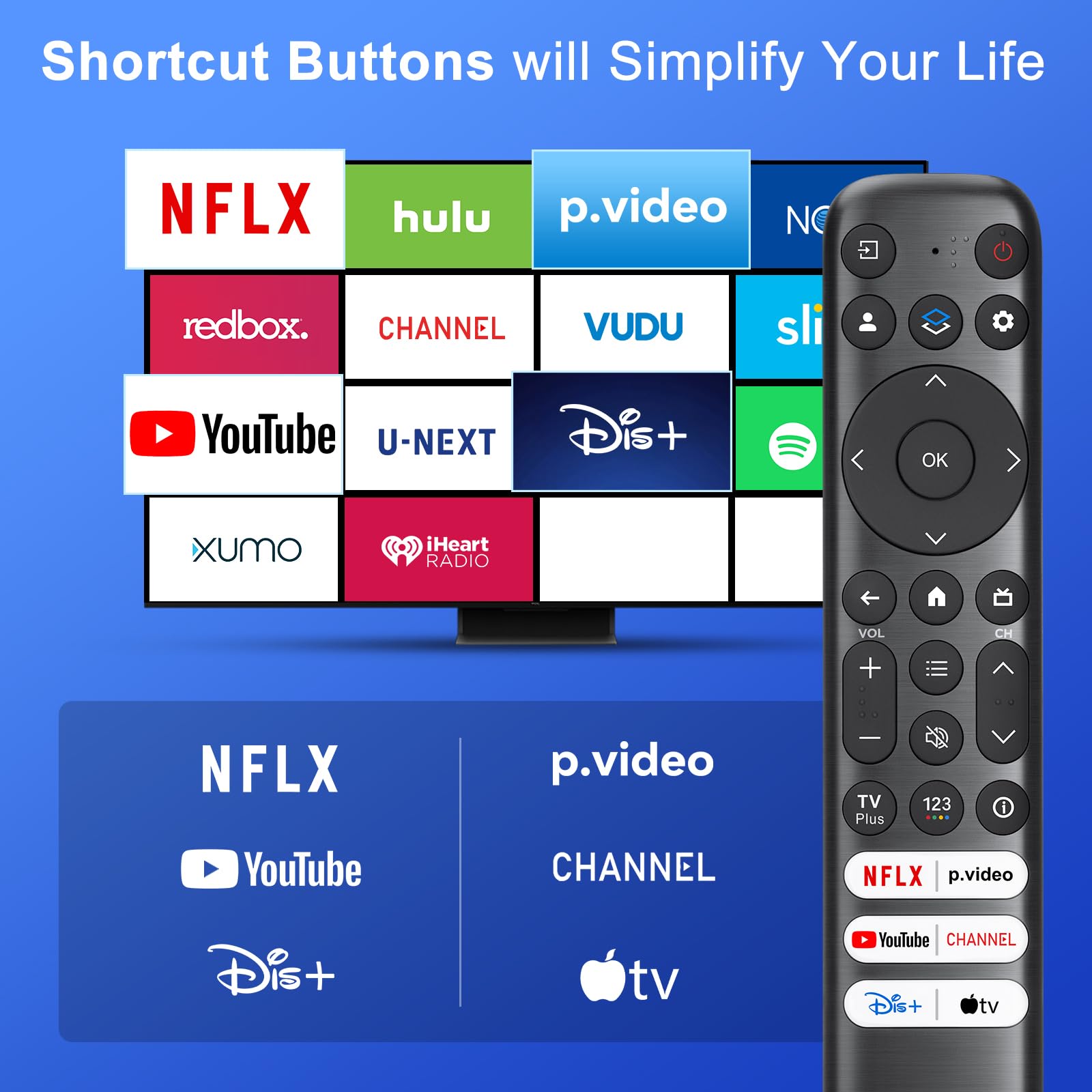 Maxitoc Replacement Only for TCL Google TV Remote Control,RC813 C - Maxitoc Official Product View 4