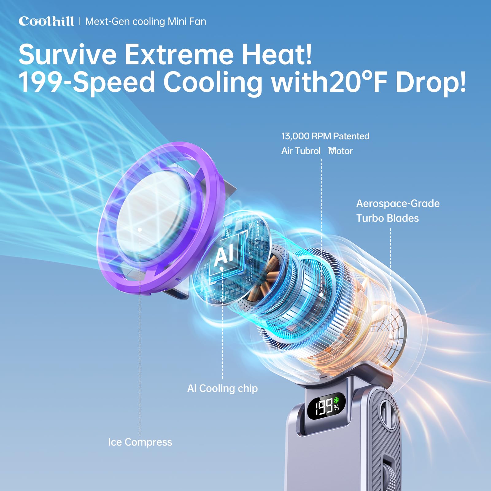 Coolhill Handheld Portable fan with Turbo Cooling, Speed  5500mAh by Coolhill - Angle View 2