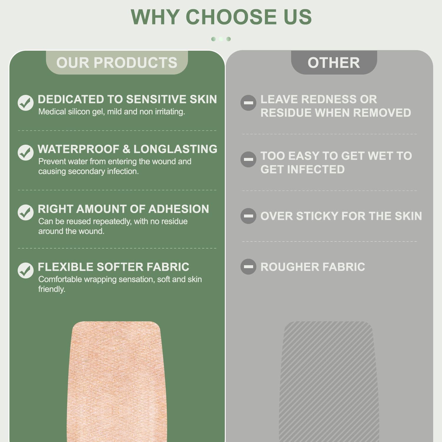 Hysimedy Silicone Bandages for Sensitive Skin 2x4 Inch Painless Removal