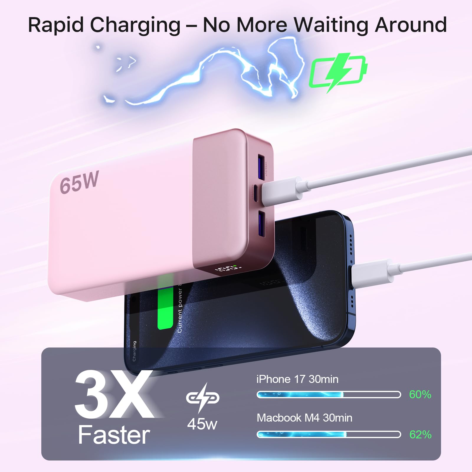 NOBIS 65W 20000mAh Portable Charger Power Bank Fast Charging - NOBIS Official Imagery - 3