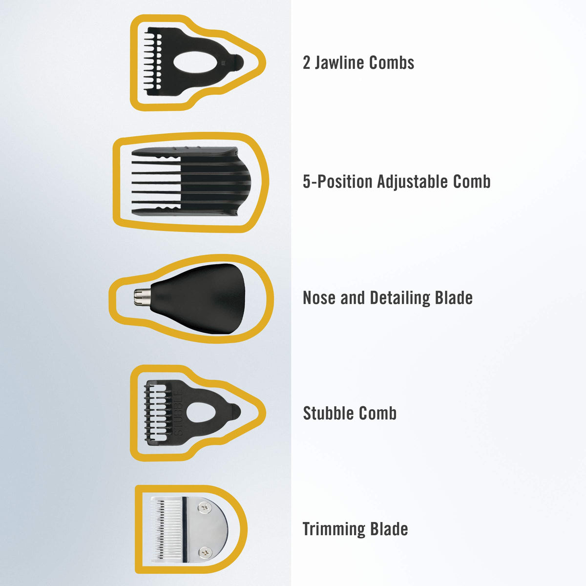 ConairMAN All in One Beard Trimmer for Men for Face Nose and - Conair Official Imagery - 5