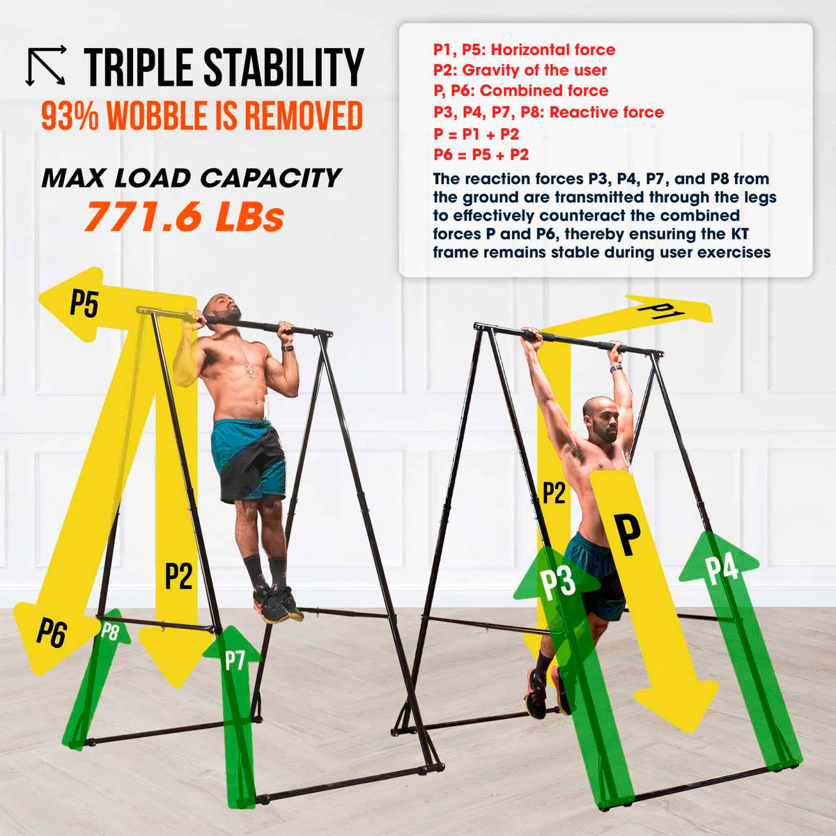 KT TOES DON T TOUCH GROUND Foldable Free Standing Pull Up - KT KHANH TRINH Official Imagery - 3