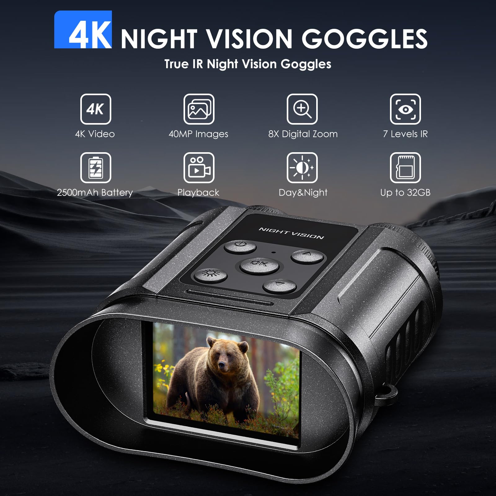 Tizycod Gifts for Men & Teens Night Vision Goggles, Night Vision - Tizycod Official Product View 2