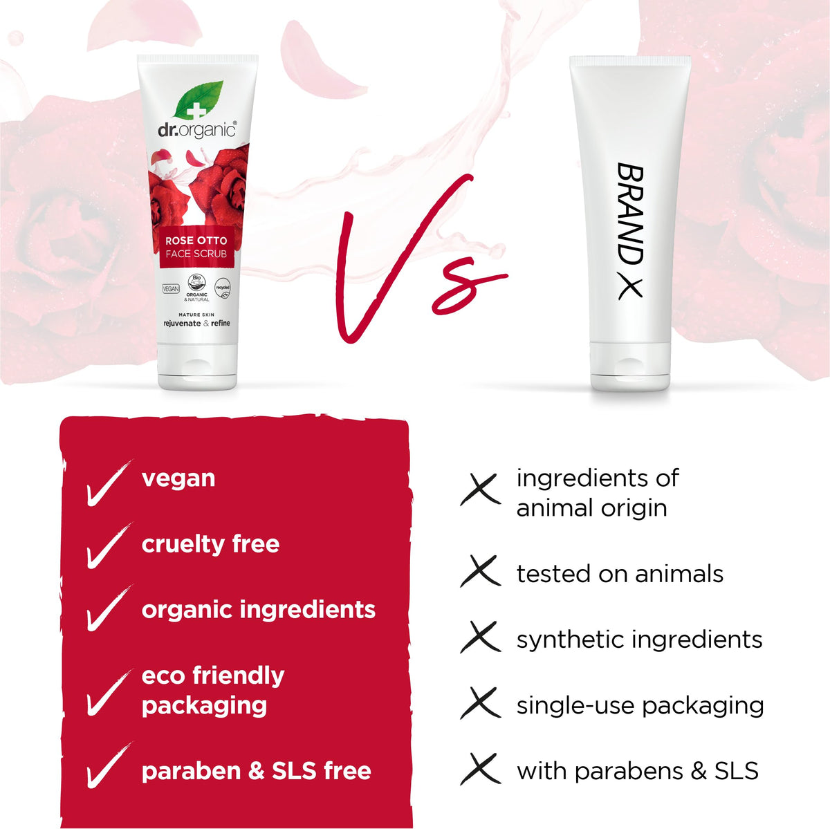 Dr Organic Rose Otto Face Scrub - Dr. Organic Official Imagery - 5