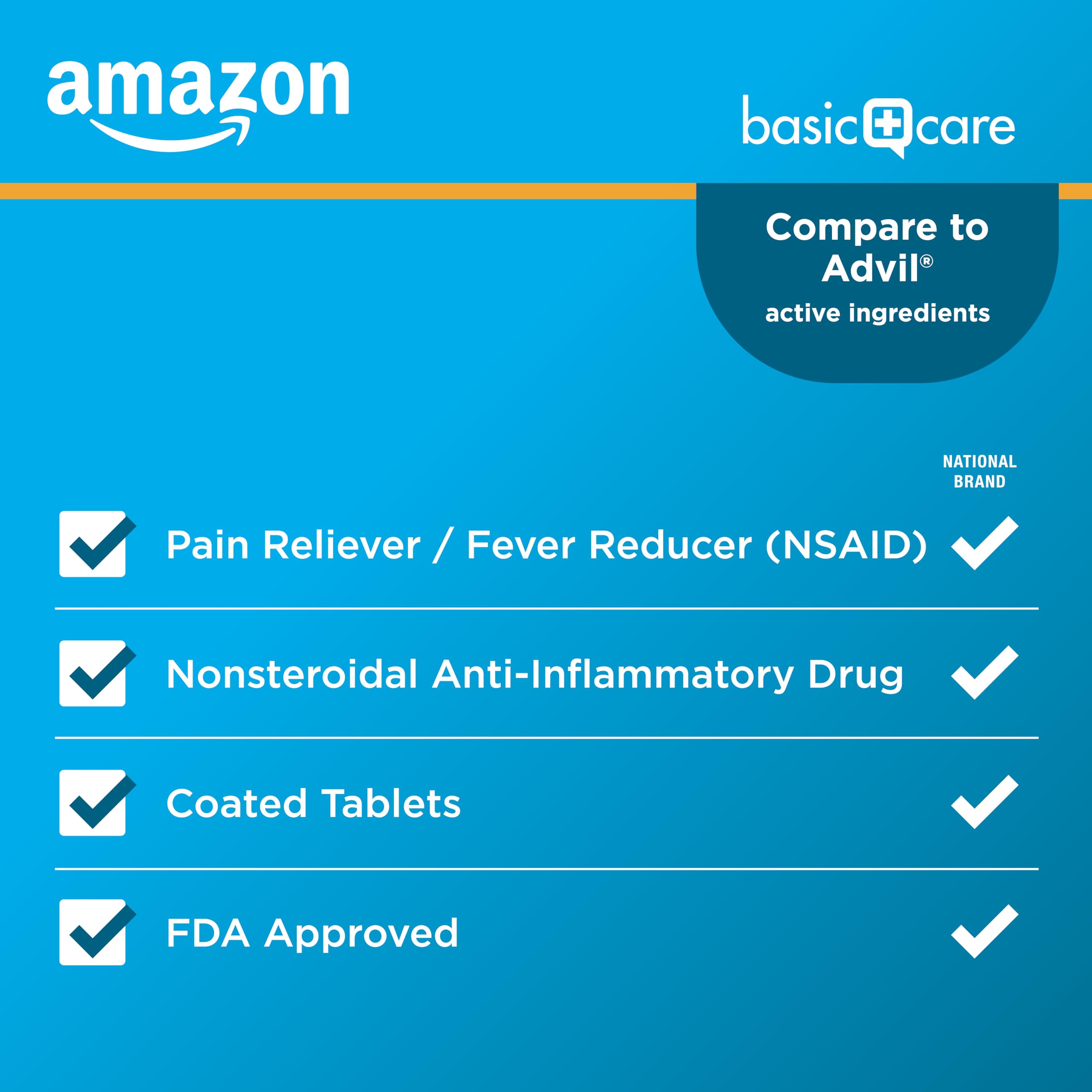 Basic Care Ibuprofen Tablets, 500 Count