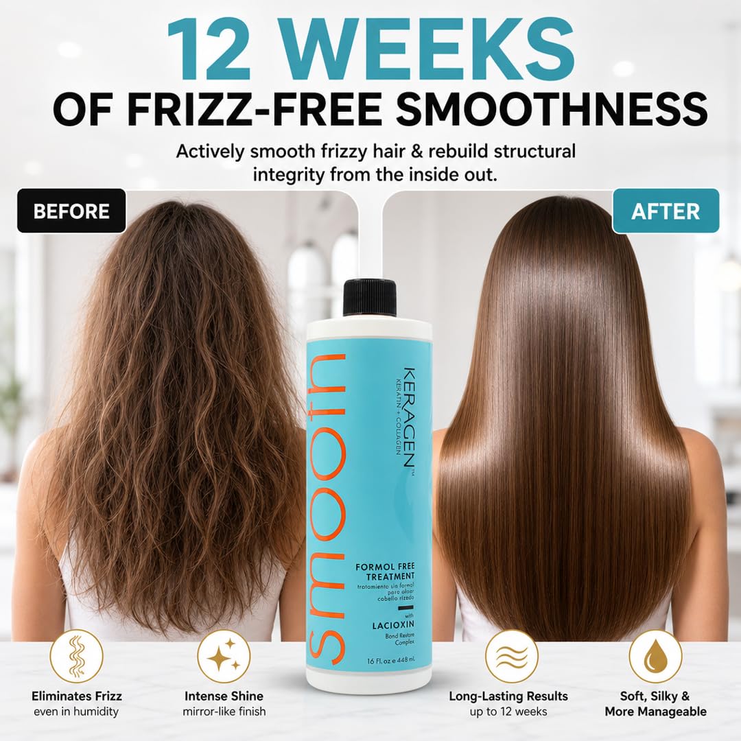 Keragen Brazilian Keratin Smoothing Treatment - KERAGEN Official Imagery - 5