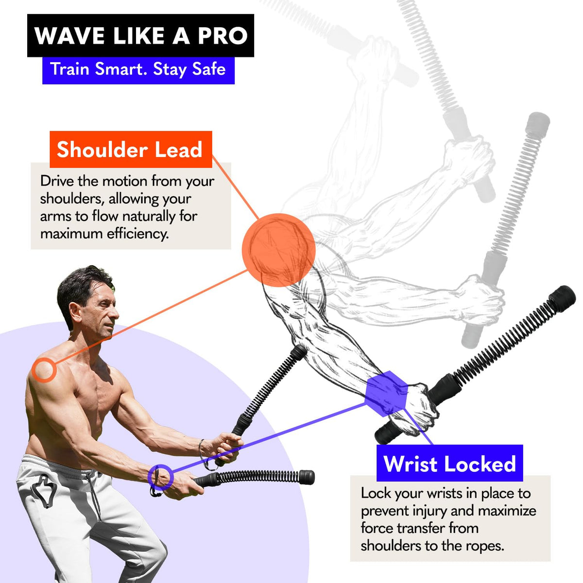 X1 Go Portable Ropeless Battle Ropes Low Impact HIIT Cardio - Calories Planet Official Imagery - 6