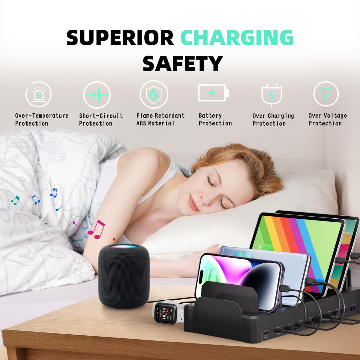 420W 10 Port Fast USB Charging Station for Multiple Devices - zobirez Official Imagery - 5