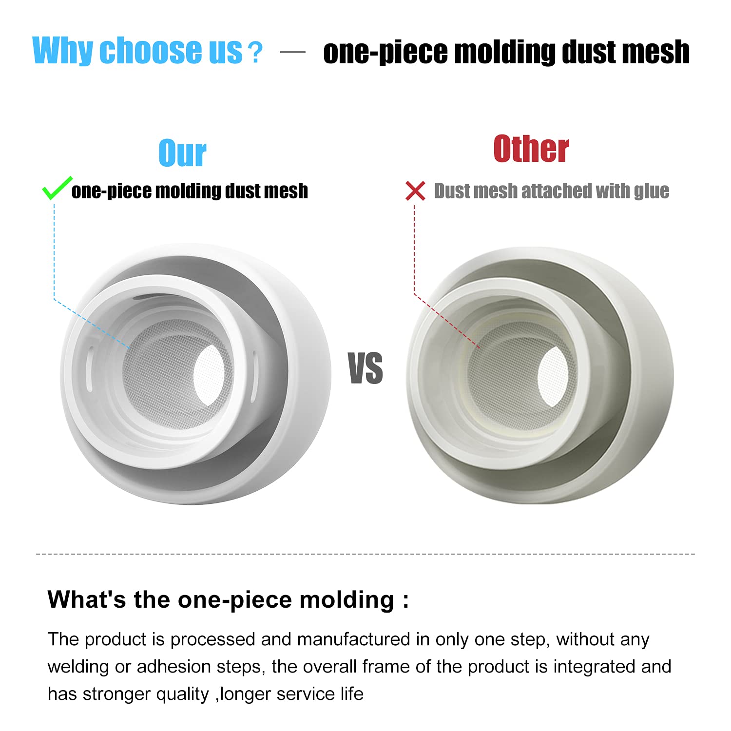 3 Pairs Replacement Ear Tips for AirPods Pro 2nd & 1st(Medium, White)