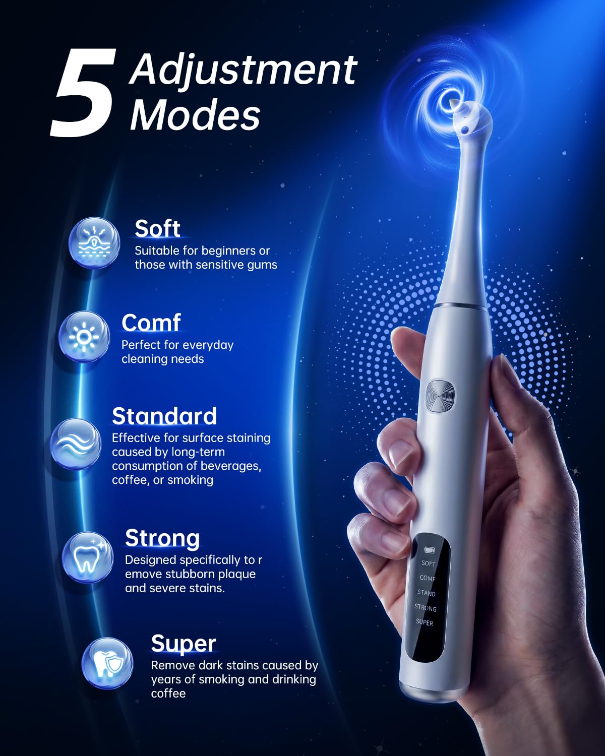Tooth Polisher Electric Teeth Whitening Kit Professional - Seark Official Imagery - 5