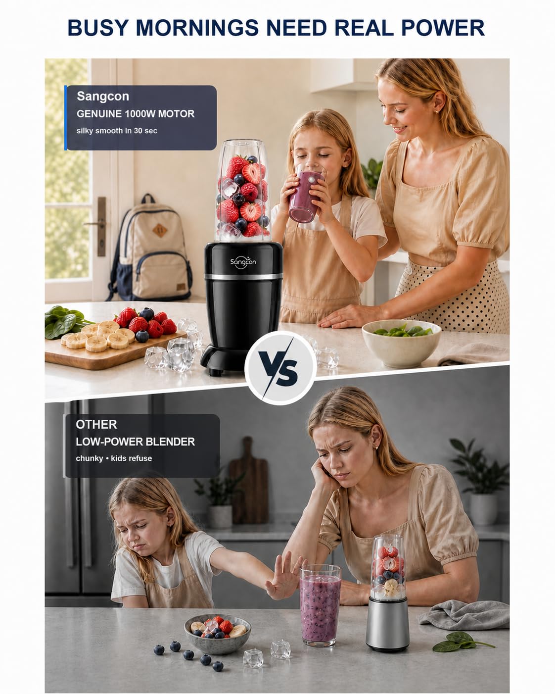 Sangcon 1000W Powerful Personal Smoothies Blender Frozen - sangcon Official Imagery - 7