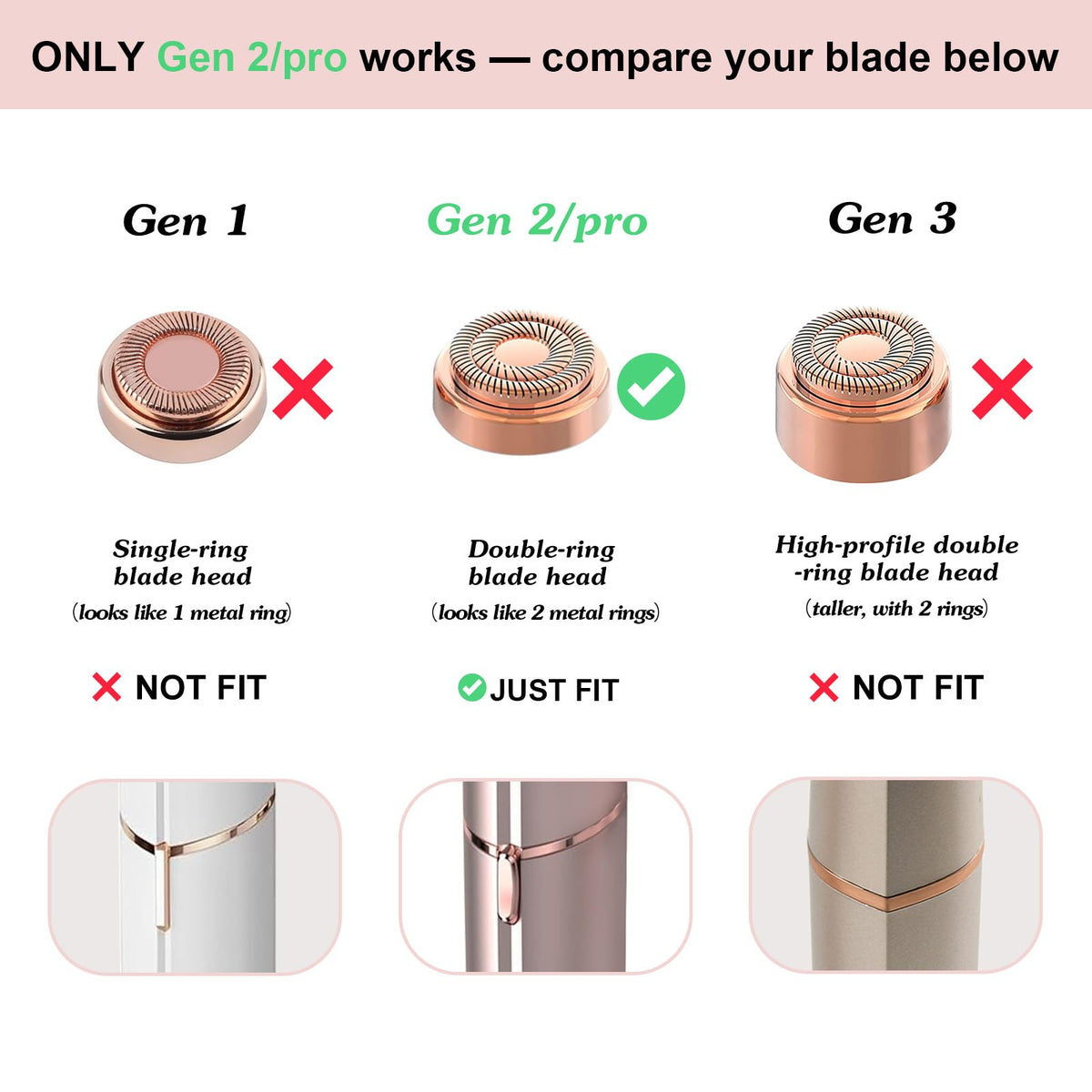 Replacement Heads for Flawless Gen 2 Double Ring 6 Pack - tuokiy Official Imagery - 3