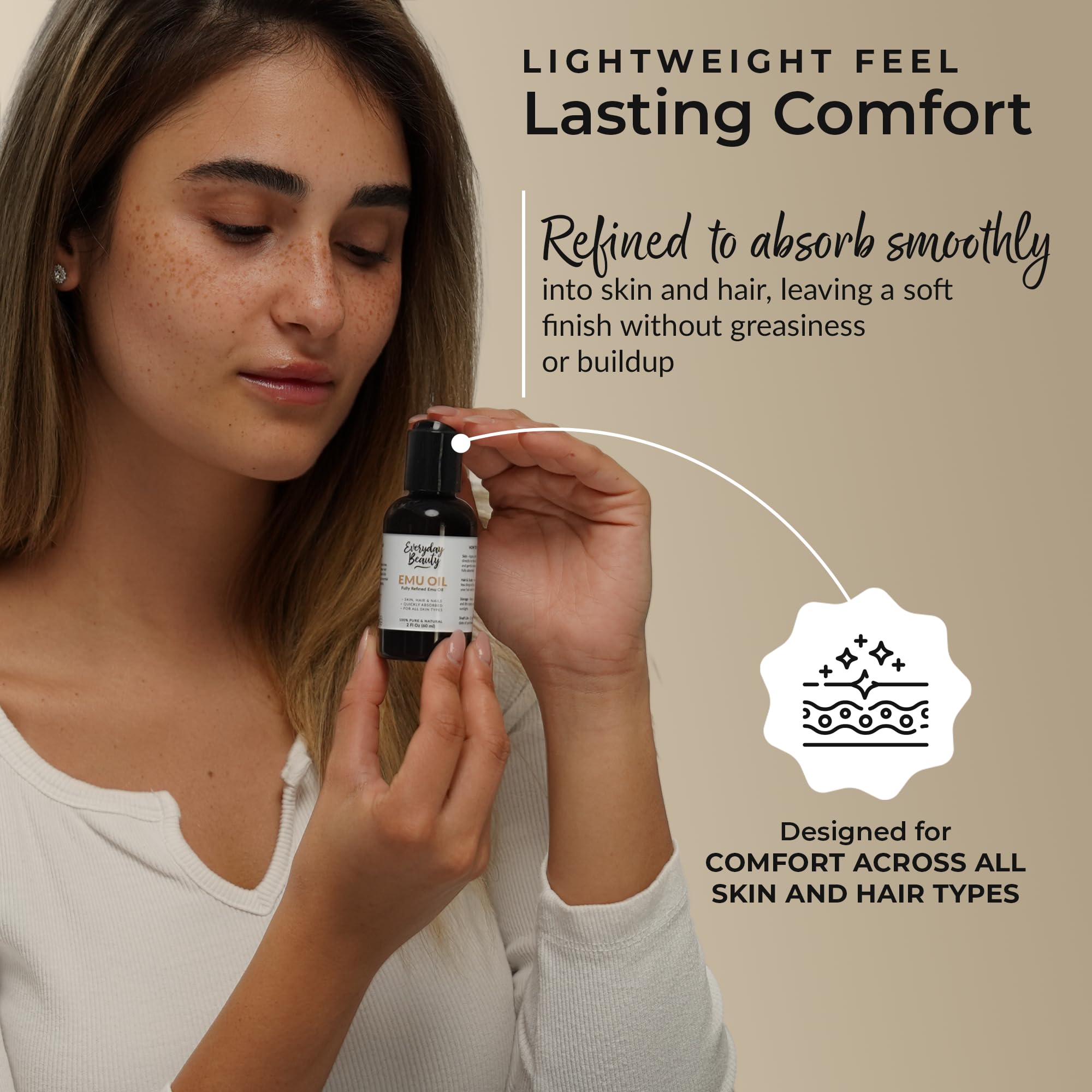 Pure Australian Emu Oil 6X Refined – 1 fl oz Dropper