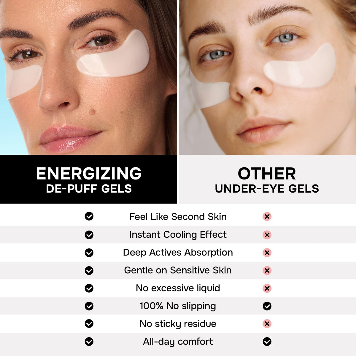 Collagen Eye Patches for Puffy Eyes - SimplyVital Official Imagery - 8