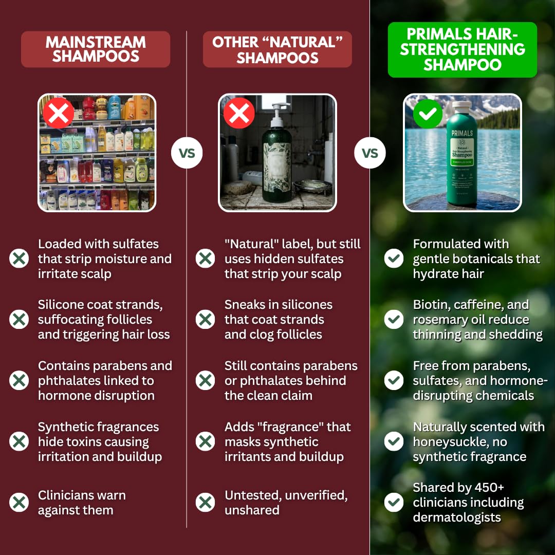 PRIMALS Hair Strengthening Shampoo - PRIMALS Official Imagery - 8