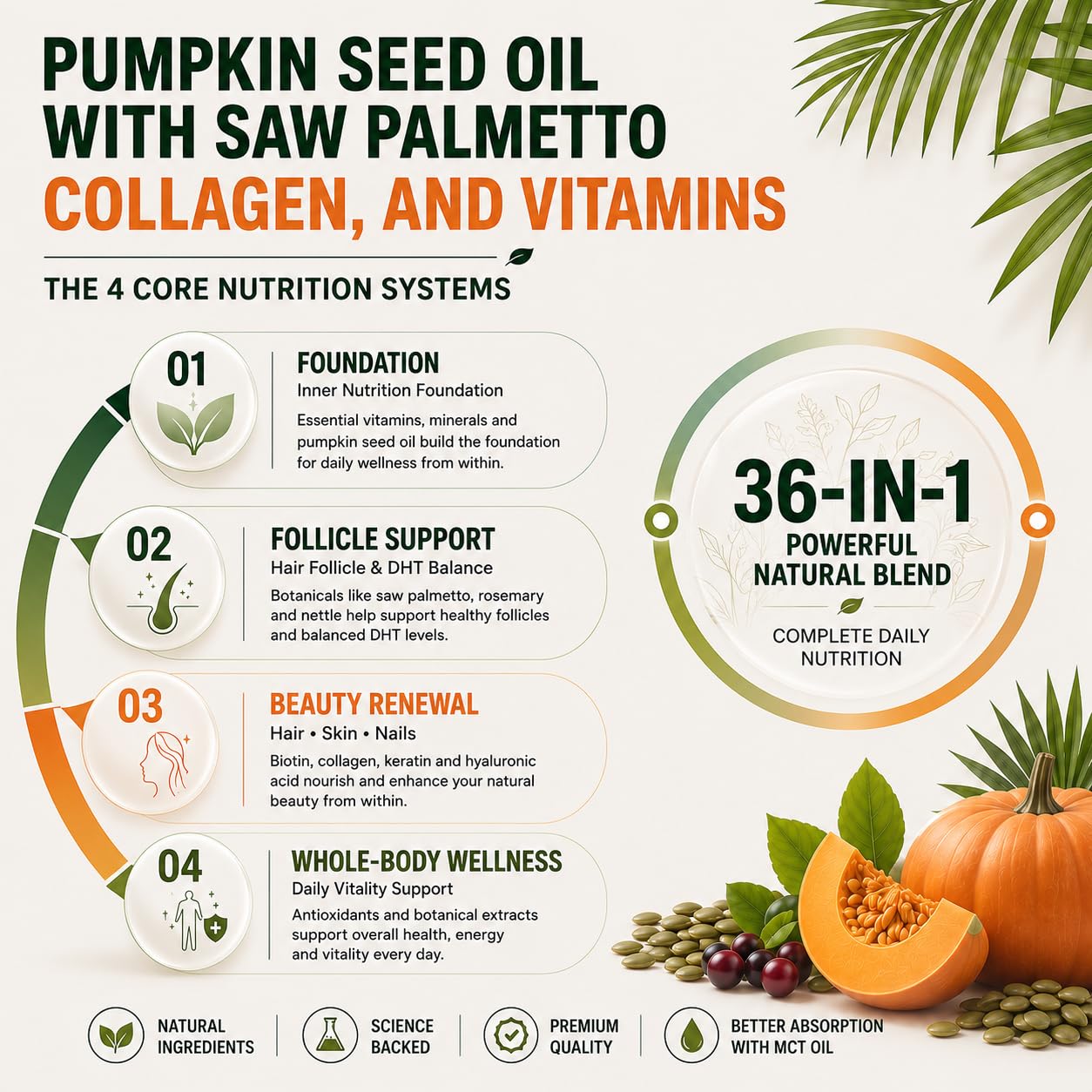 Cold Pressed Pumpkin Seed Oil with Saw Palmetto Capsules for - Dobeko Official Imagery - 5