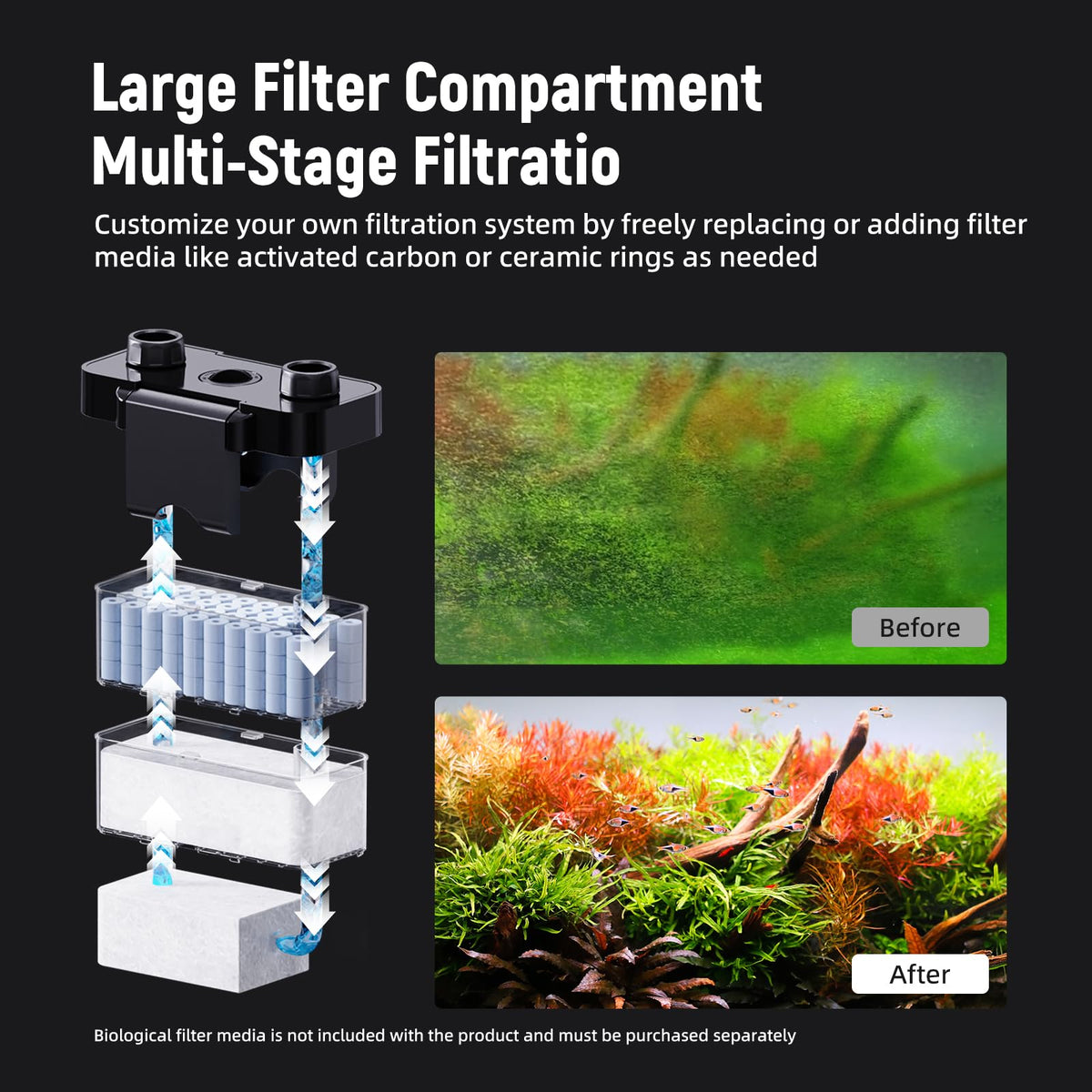 Hang on Back Aquarium Filter No Hum Whisper Quiet for 3 10 - AQUASMITH Official Imagery - 3
