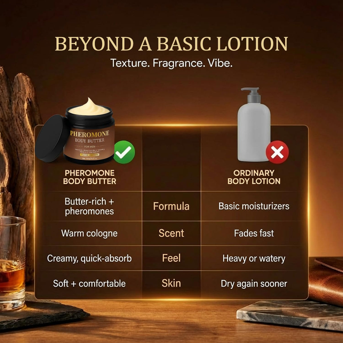 Pheromone Body Butter for Men Cologned Fragrance Skin Body - SDUQULK Official Imagery - 7