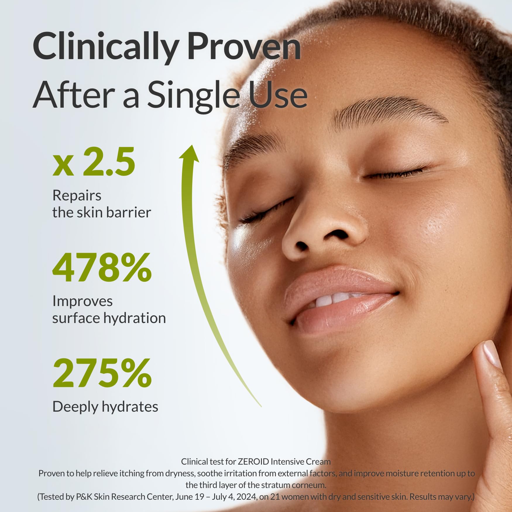 ZEROID Intensive Cream, 2.7 fl oz - ZEROID Official Product View 4