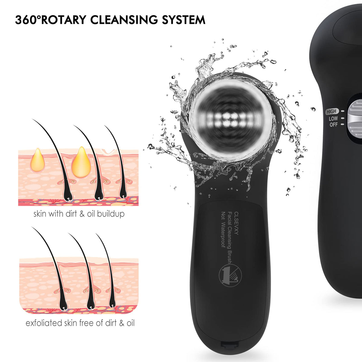 Facial Cleansing Brush Face Scrubber CLSEVXY Electric Face - CLSEVXY Official Imagery - 6