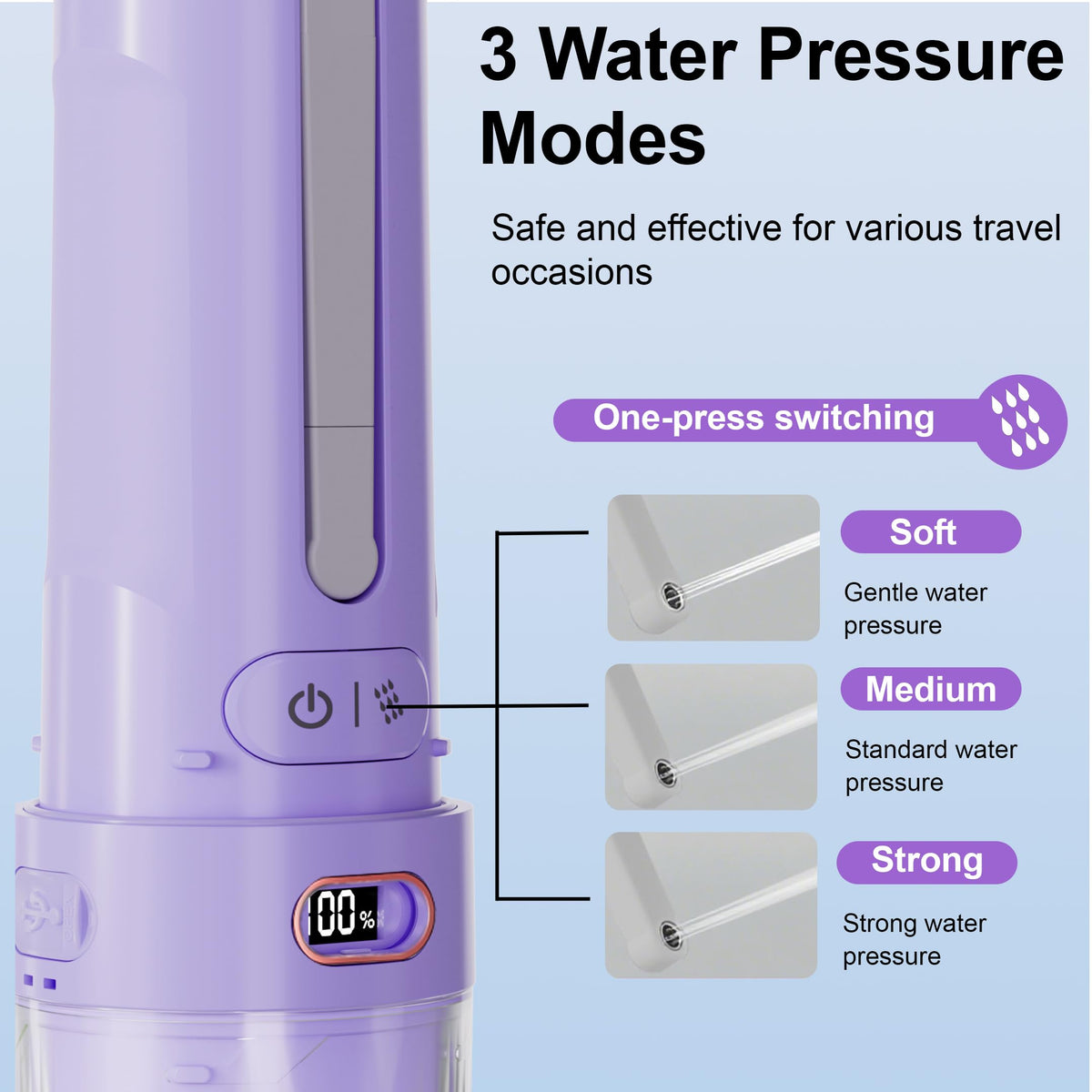 Electric Portable Bidet for Travel Women Feminine Care - WeWi HLTH Official Imagery - 5