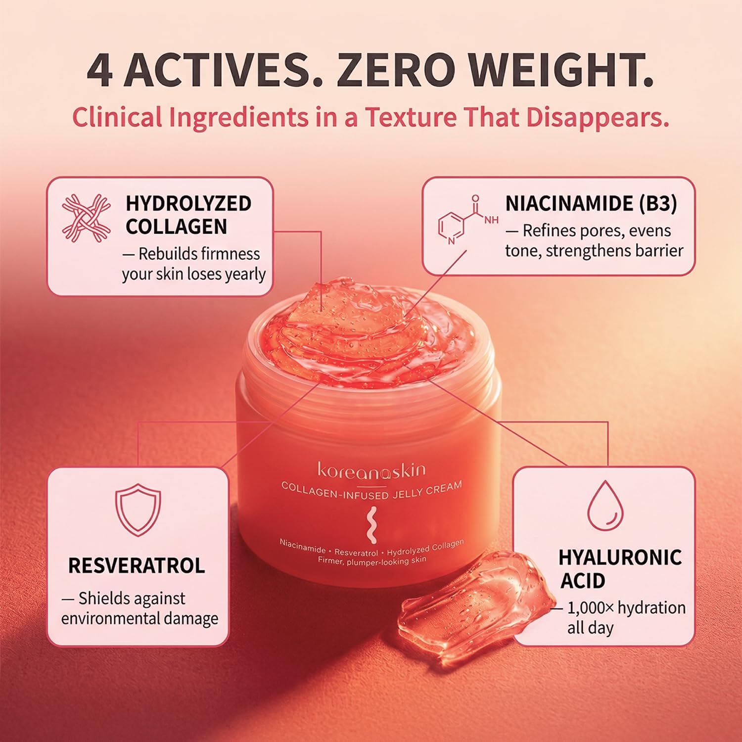 Collagen Jelly Cream - Koreana Skin