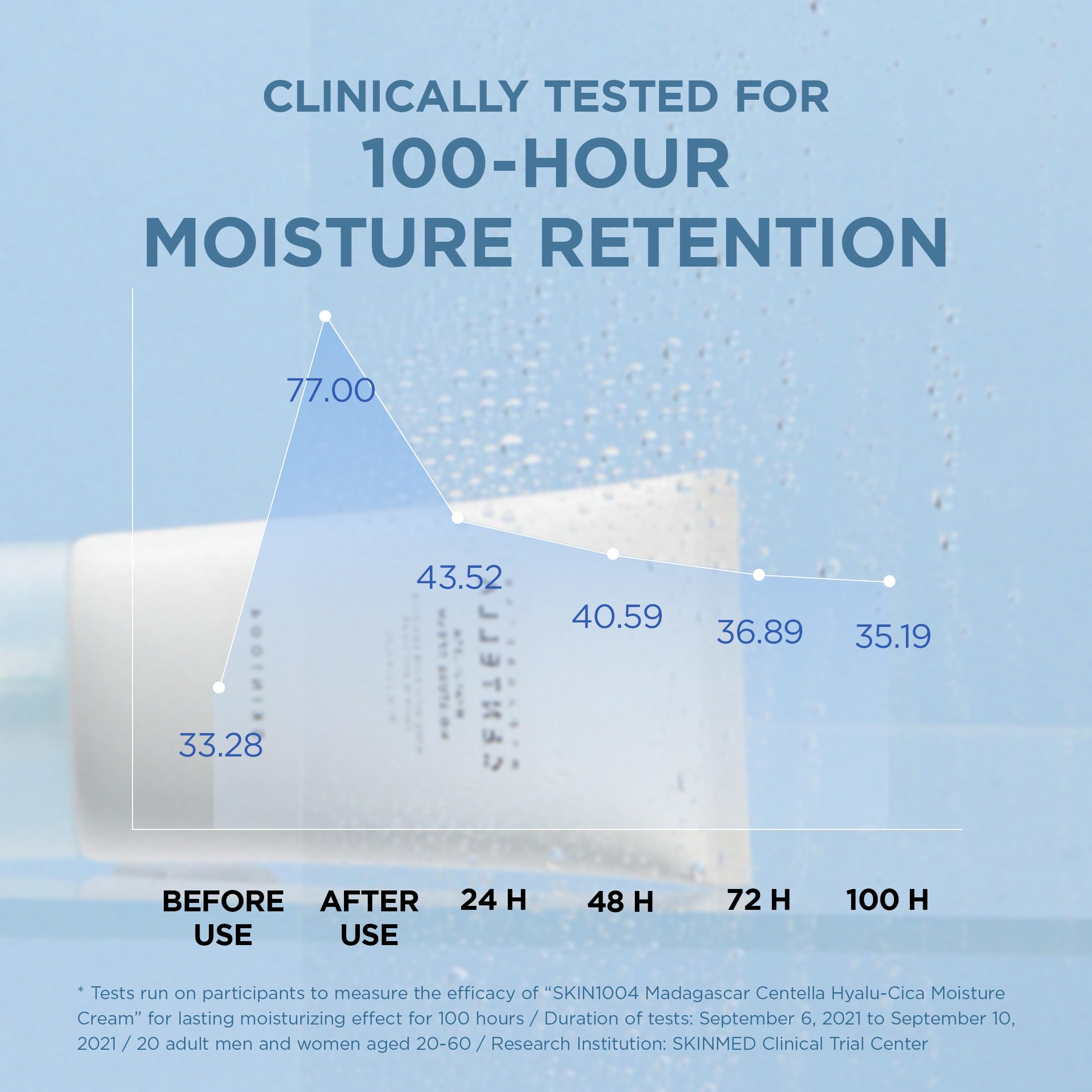 SKIN1004 Hyalu - Cica Moisture Cream & Face Moisturizer - SKIN1004 Official Product View 4
