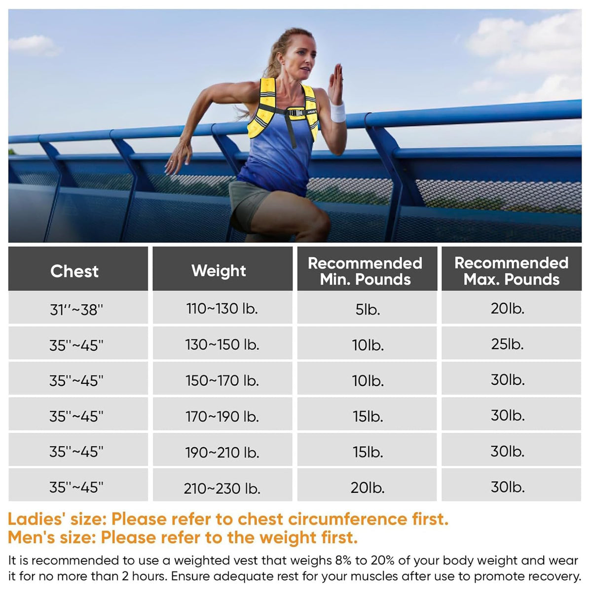 Weighted Vest Men Women Weight Vest for Women Workout - APEXUP Official Imagery - 3
