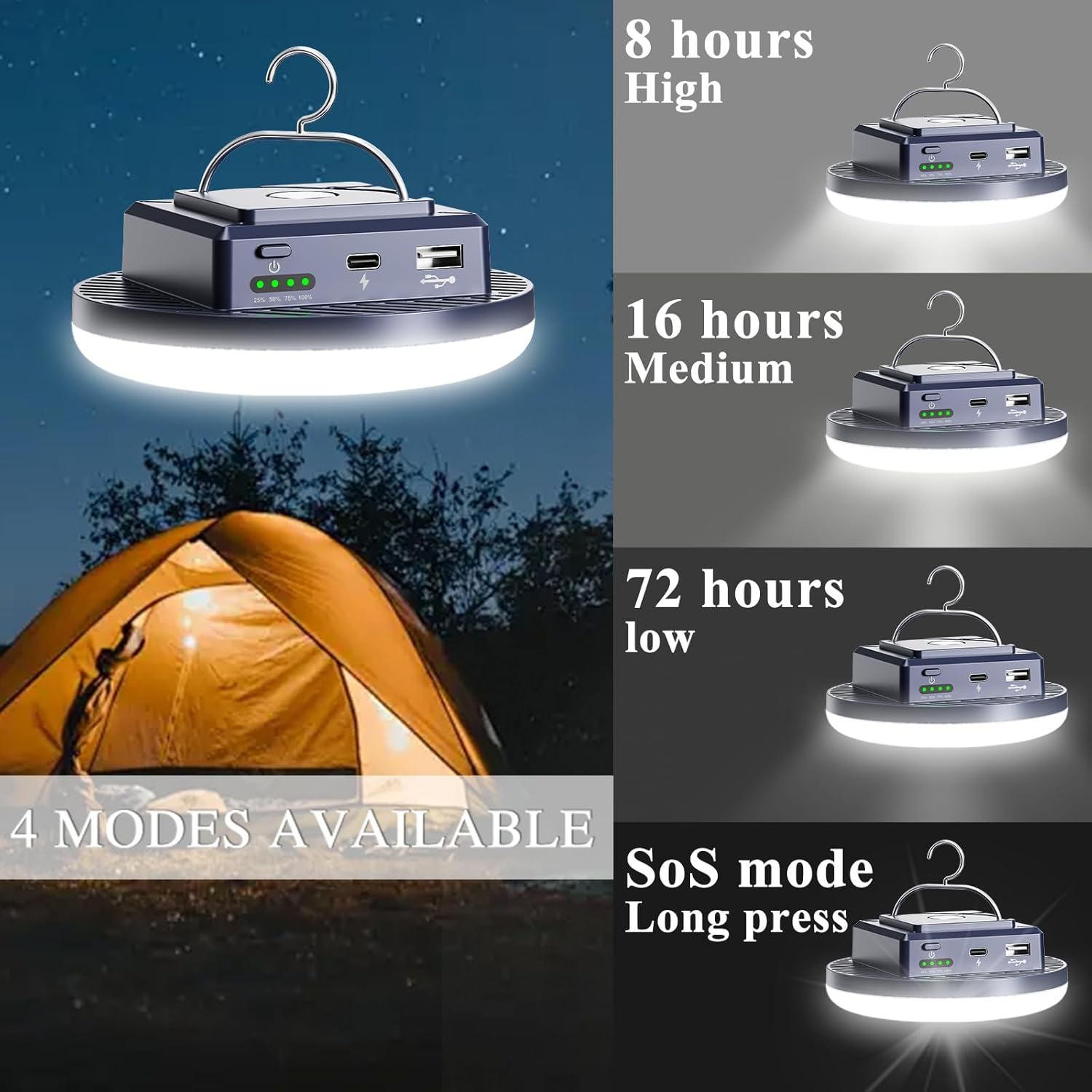 M.Y.Z. Wanderer camping light with 13200mAh battery, 4500 lumens, 45W portable outdoor LED flashlight with USB charging